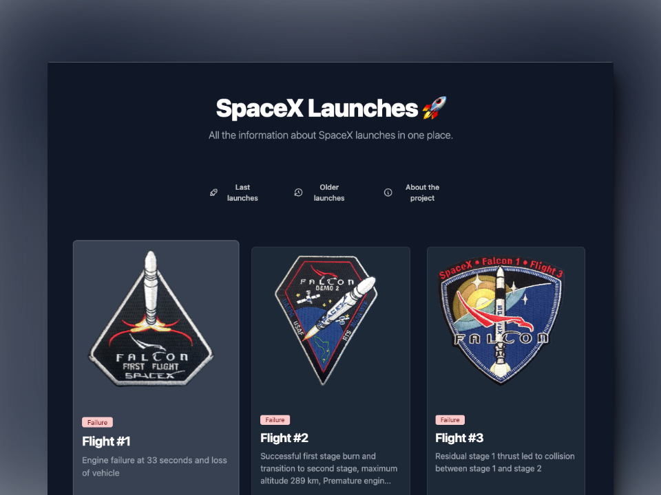 SpaceX Launches Study